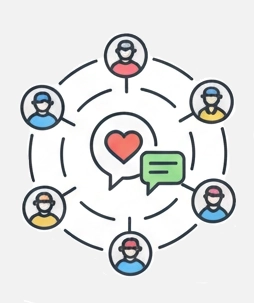 Gestione del dialogo e delle relazioni online per trasformare i follower in clienti fedeli